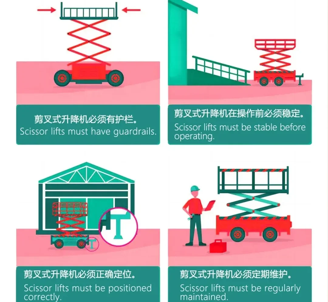 SAFETY GUIDELINES